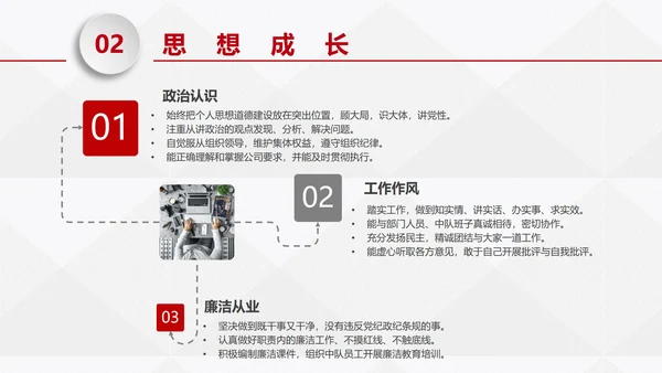 红色商务微粒体企业岗位竞聘个人介绍PPT模板