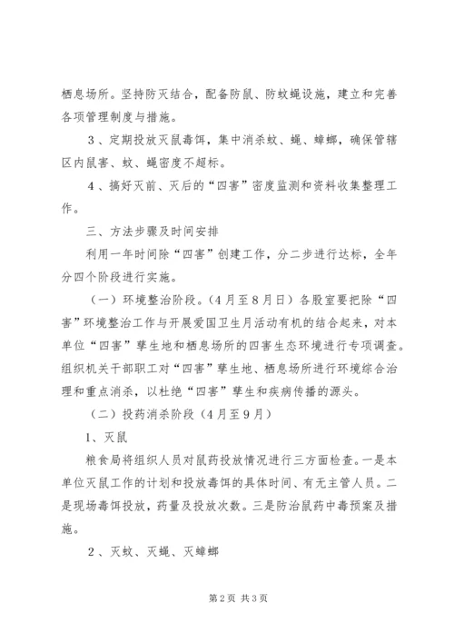 粮食局除四害工作计划 (2).docx