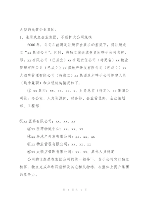 年度工作计划书.docx