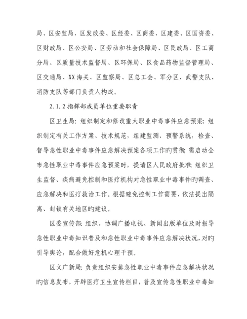 突发职业中毒事件应急全新预案.docx