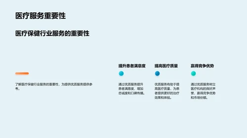 医保服务优化讲座PPT模板