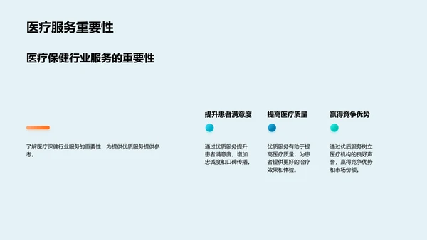 医保服务优化讲座PPT模板