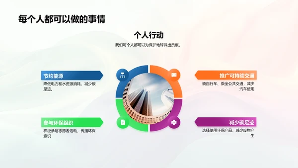 秋分气候讲座PPT模板