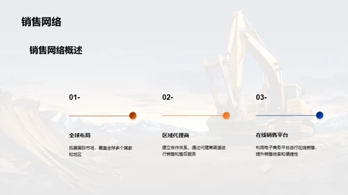 塑造未来的工程机械