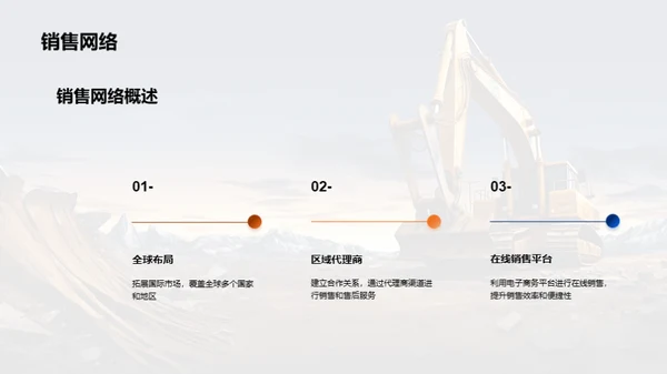 塑造未来的工程机械