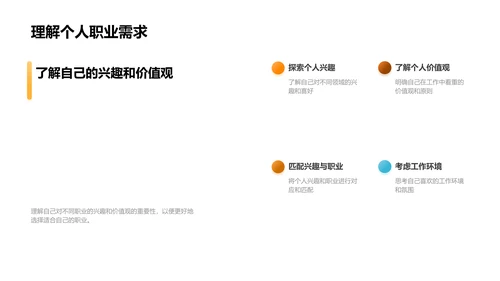 职业生涯，你的选择