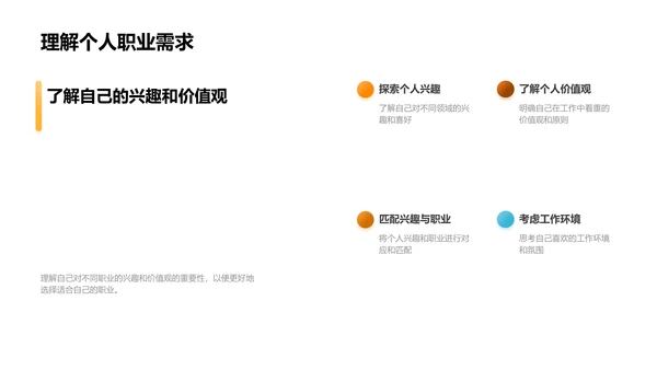 职业生涯，你的选择