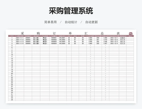 采购管理系统