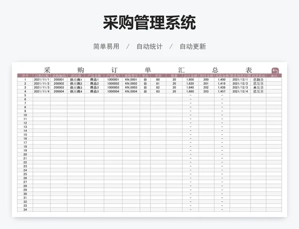 采购管理系统