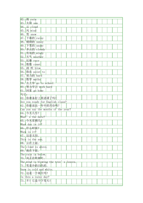 四年级英语下册第二单元重点单词词组汇总.docx
