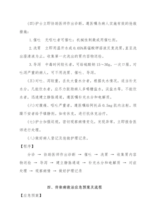 医院重点环节紧急意外情况应急预案及程序.docx
