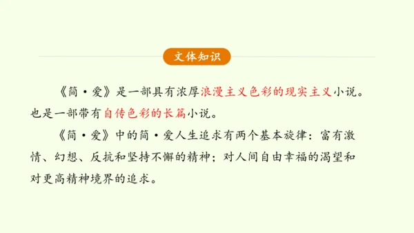 九年级下册语文第四单元整本书阅读《简爱》怎样读外国小说 课件(共28张PPT)-【课堂无忧】新课标同