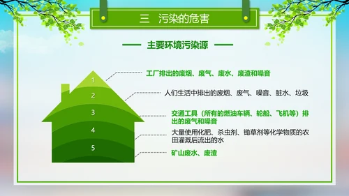 环境污染与保护宣传通用PPT课件模板