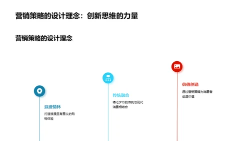 七夕节营销新策略