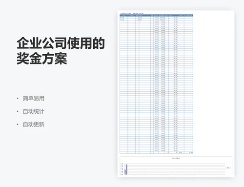 企业公司使用的奖金方案