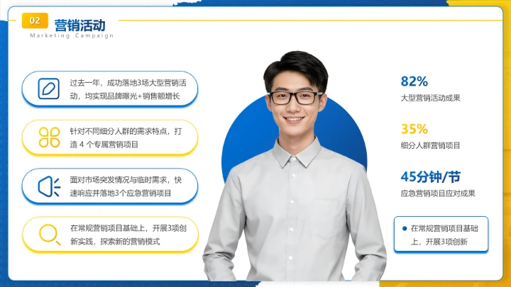 蓝色商务风市场营销岗位晋升成果汇报PPT模板