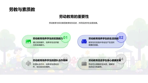 小学劳动教育实践PPT模板