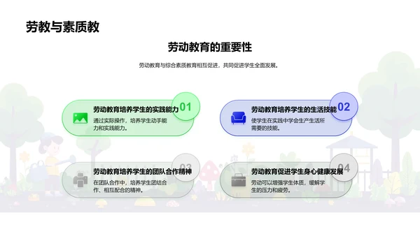 小学劳动教育实践PPT模板