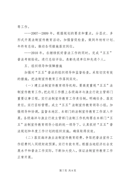 海洋与渔业系统普法规划.docx