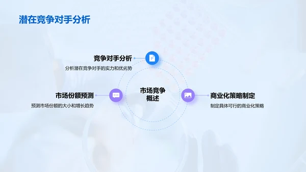 蓝色商务现代新药研发进展PPT模板