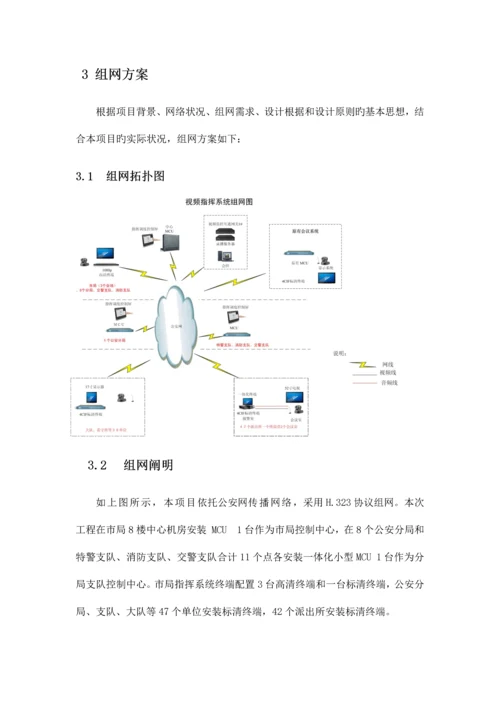 市视频指挥系统设计.docx