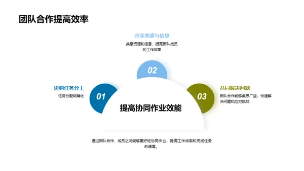 运动场上的团队力量