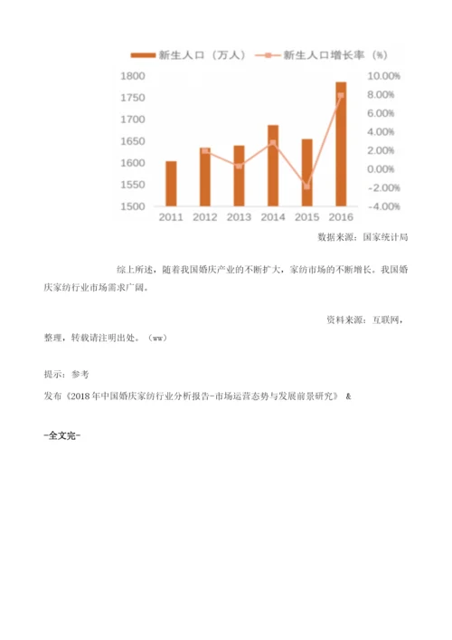 我国婚庆家纺行业供需分析未来市场前景广阔.docx