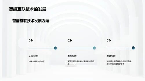 未来汽车技术发展趋势