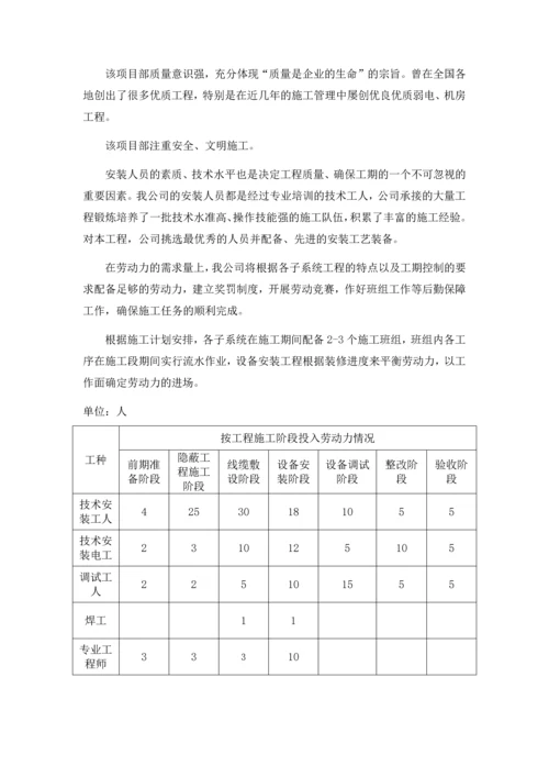 项目实施方案3.docx