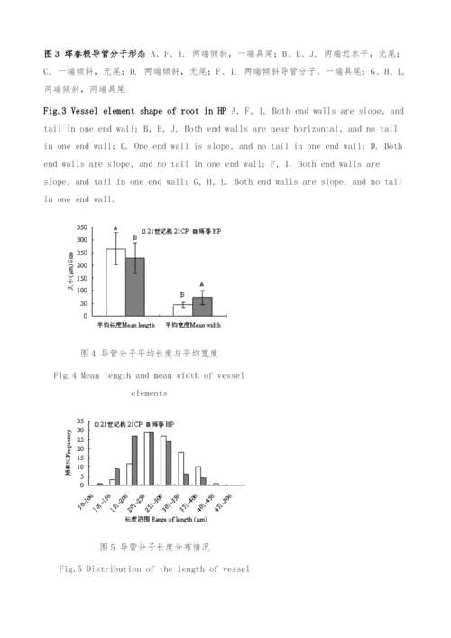 21世纪桃树根的解剖学特征-导管分子.docx