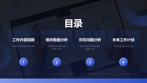 蓝色3D风季度财务与运营总结PPTPPT模板