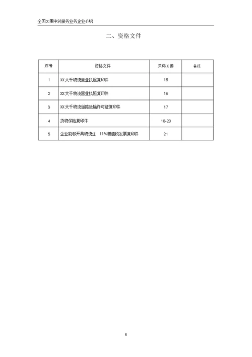 物流公司企业简介模板大千物流