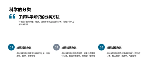 基础科学实践讲解PPT模板