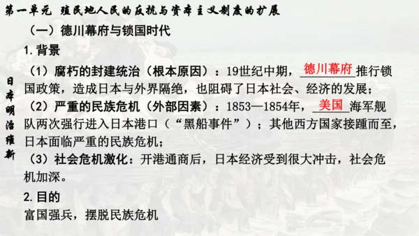 第一单元 殖民地人民的反抗与资本主义制度的扩展  单元复习课件