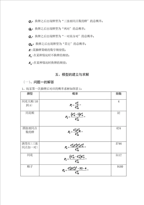 电子游戏中的数学模型论文