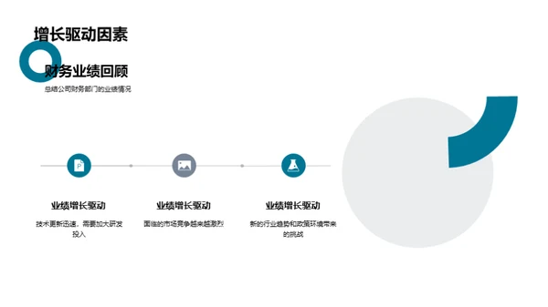 传媒转型与挑战