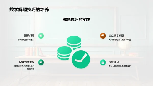 数学：逻辑之美