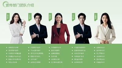 绿色商务风公司宣传团队多人介绍页