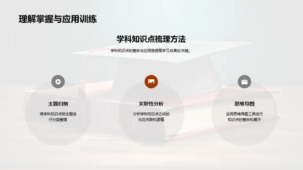 高考全攻略