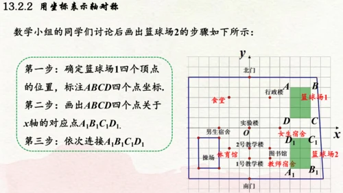 人教版数学八年级上册13.2.2  用坐标表示轴对称课件（共21张PPT）