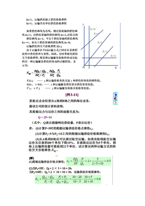 运输经济学复习计算题