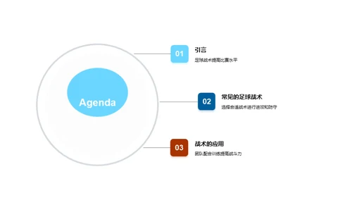 战术魔法，足球之光
