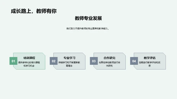 一年级新生指南