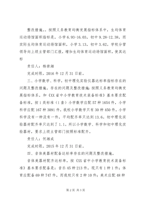 XX小学义务教育均衡发展建设情况整改方案.docx