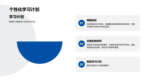 初中数学学习指南