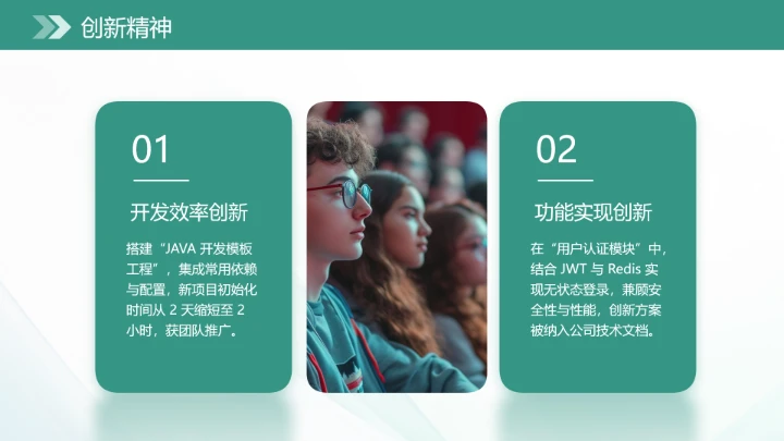 绿色商务风计算机科学与技术专业大学生求职个人综合展示职业生涯规划PPT模版