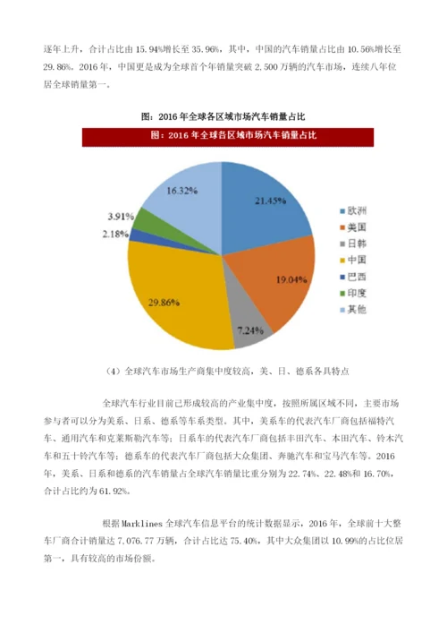 国内外汽车行业产销、市场格局情况分析.docx