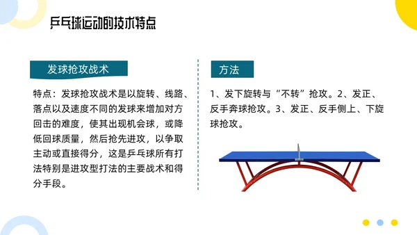 蓝色简约乒乓球起源与发展小学体育PPT课件PPT模板宣传PP