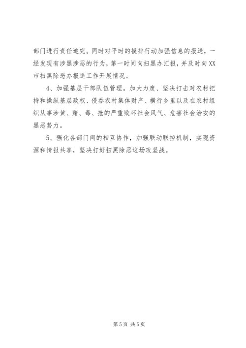 反馈问题整改报告.docx