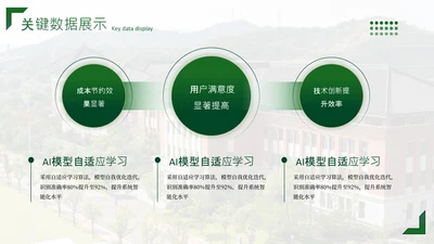 绿色学院风3项并列的关系图PPT单页